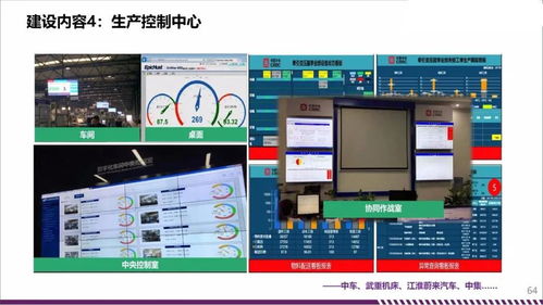 數字化智能化車間規劃與建設 從理念到實踐
