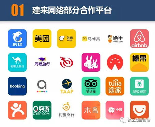 新手入門指南 如何從零開始做好OTA線上酒店代理與酒店管理