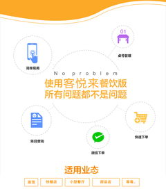 智能賦能，高效運營 客悅來智能餐飲系統如何全面解決您的管理難題