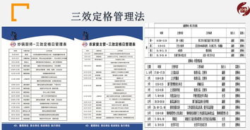 中成偉業即東大酒店路演班 餐飲管理新思維與實踐解析